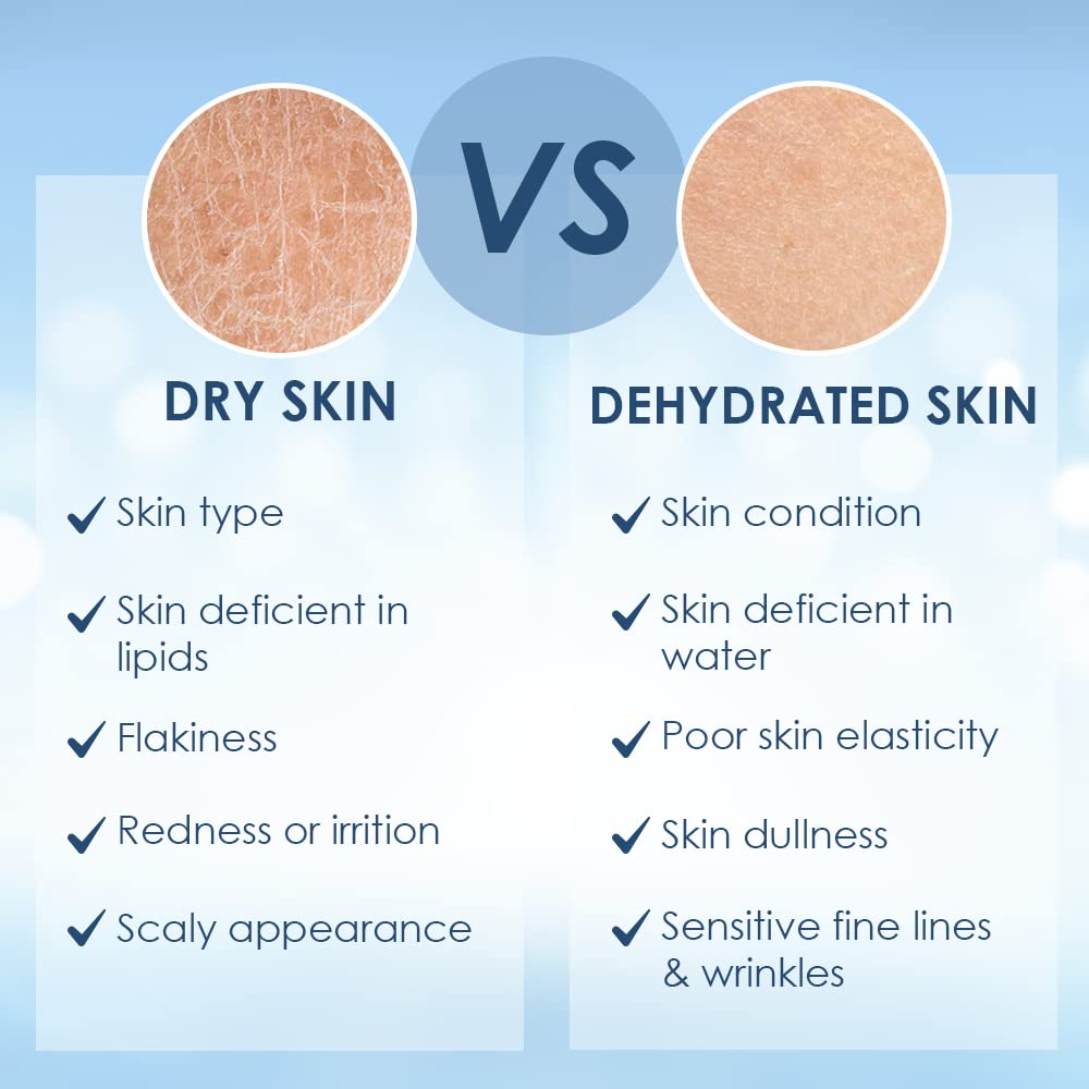 Cetaphil Сыворотка для оптимального увлажнения, легкая, 30 мл, для чувствительной кожи, быстро впитывается, обеспечивает длительное увлажнение.