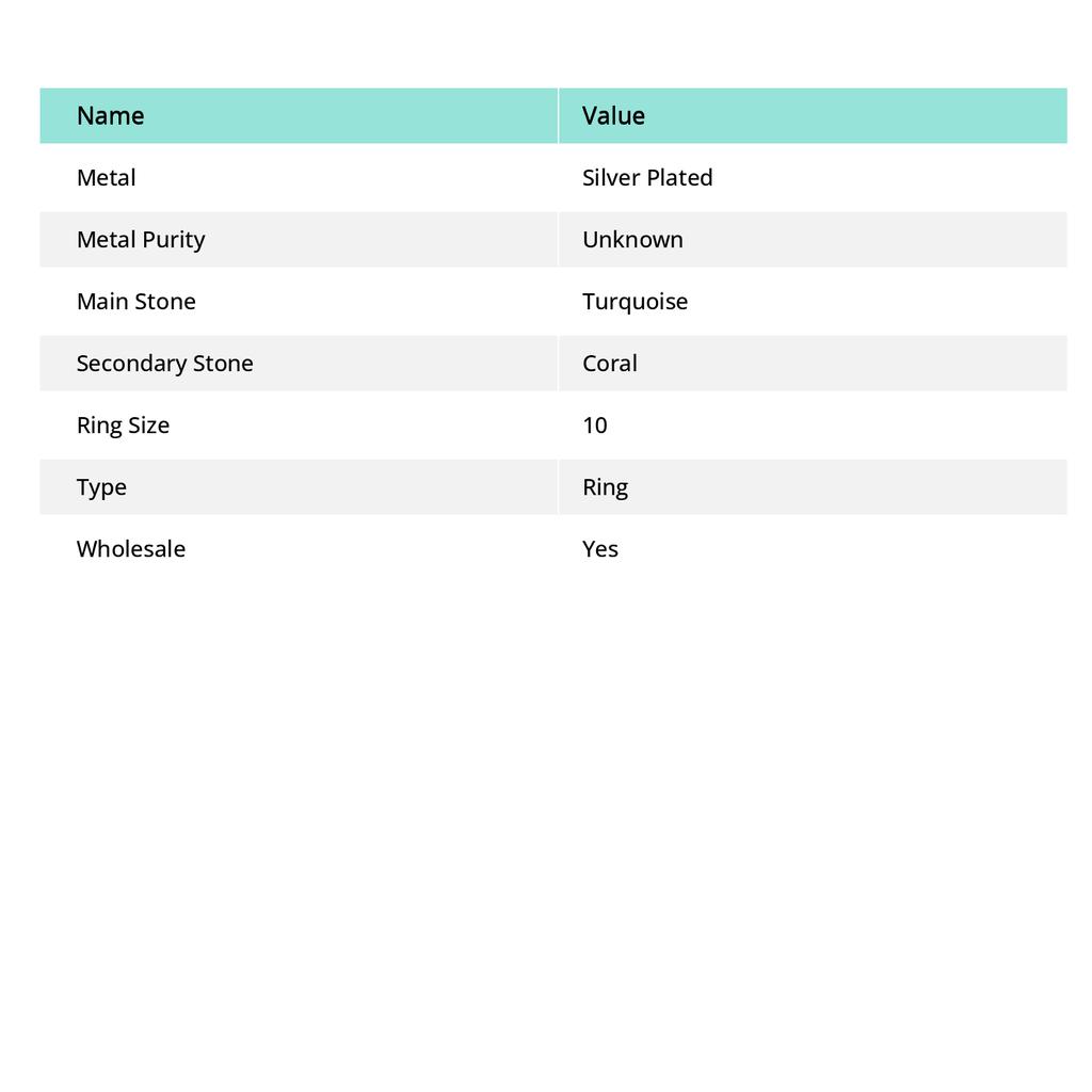 Тибетская бирюза, ювелирное кольцо с кораллом, размер 10