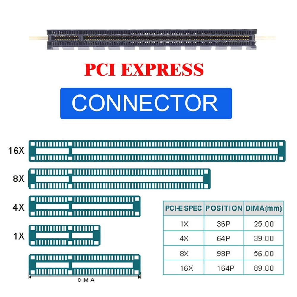 NFHK 4X Oculink SFF-8612 SFF-8611 to PCIE PCI-Express 16x Adapter ATX 24-pin with Power Port for Motherboard Graphics Cards