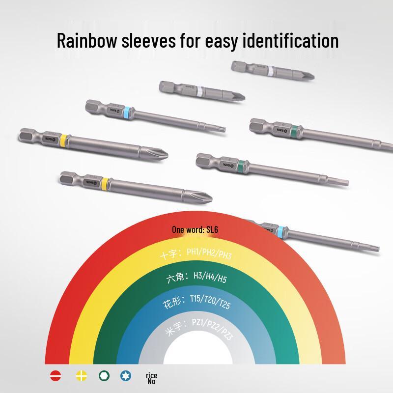 Многофункциональная электрическая отвертка и набор сверл SATA - Крестовая (Phillips), Pozidriv, Шестигранная
