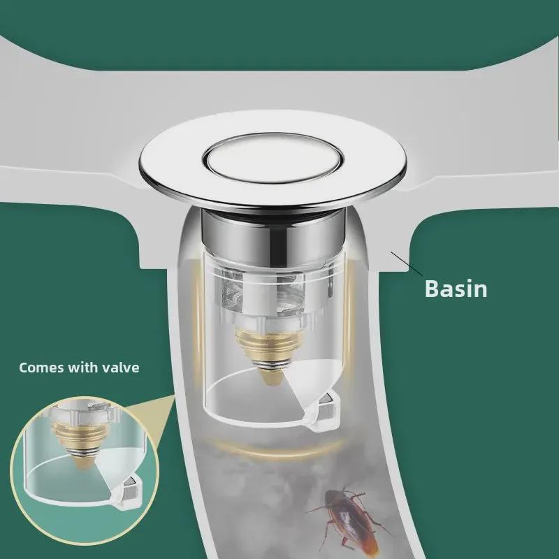 Фильтр для слива раковины Push с герметичным откидным сердечником