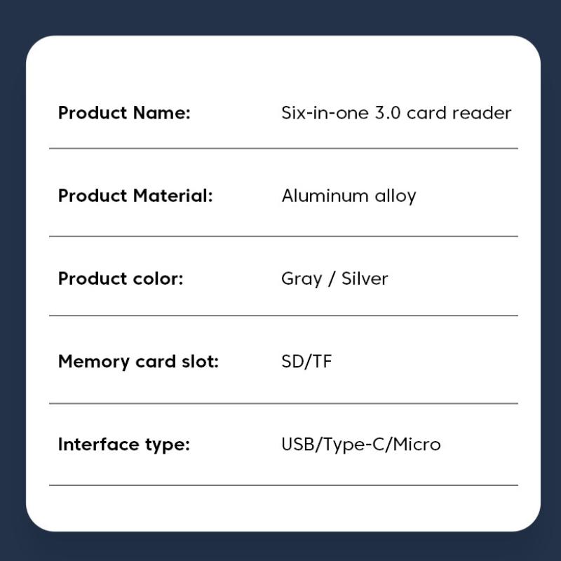 6 In 1 Card Reader Multifunction USB 3.0 Type C/ Micro USB/ Tf SD Memory Card Readers USB Flash Smart OTG Adapter for Phone Laptop Camera Macbook