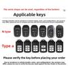 2024 Honda Odyssey Key Set 24 New Edition Elysion Special 5/6 Key Car Metal Full Package PBuckle Case for Men