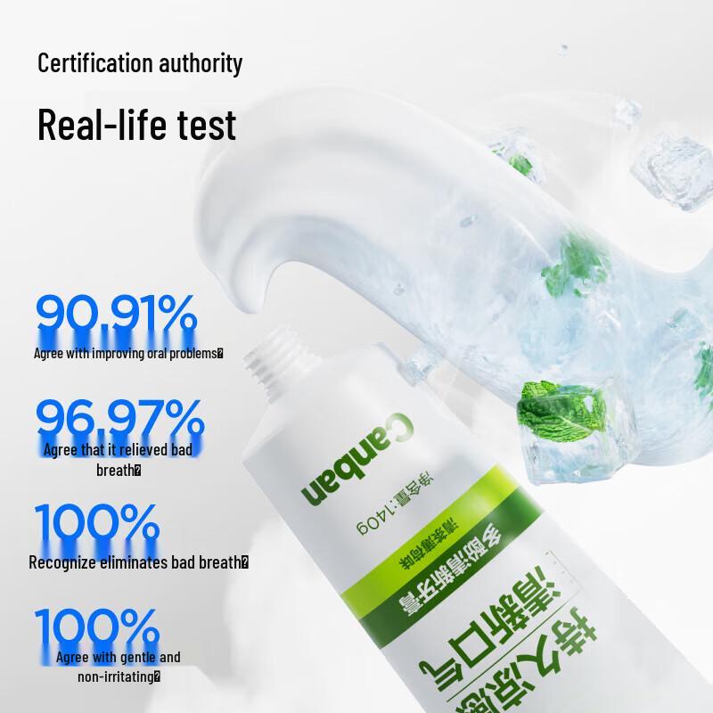 Canban Velvet Soft Toothbrush & Mint Toothpaste Set