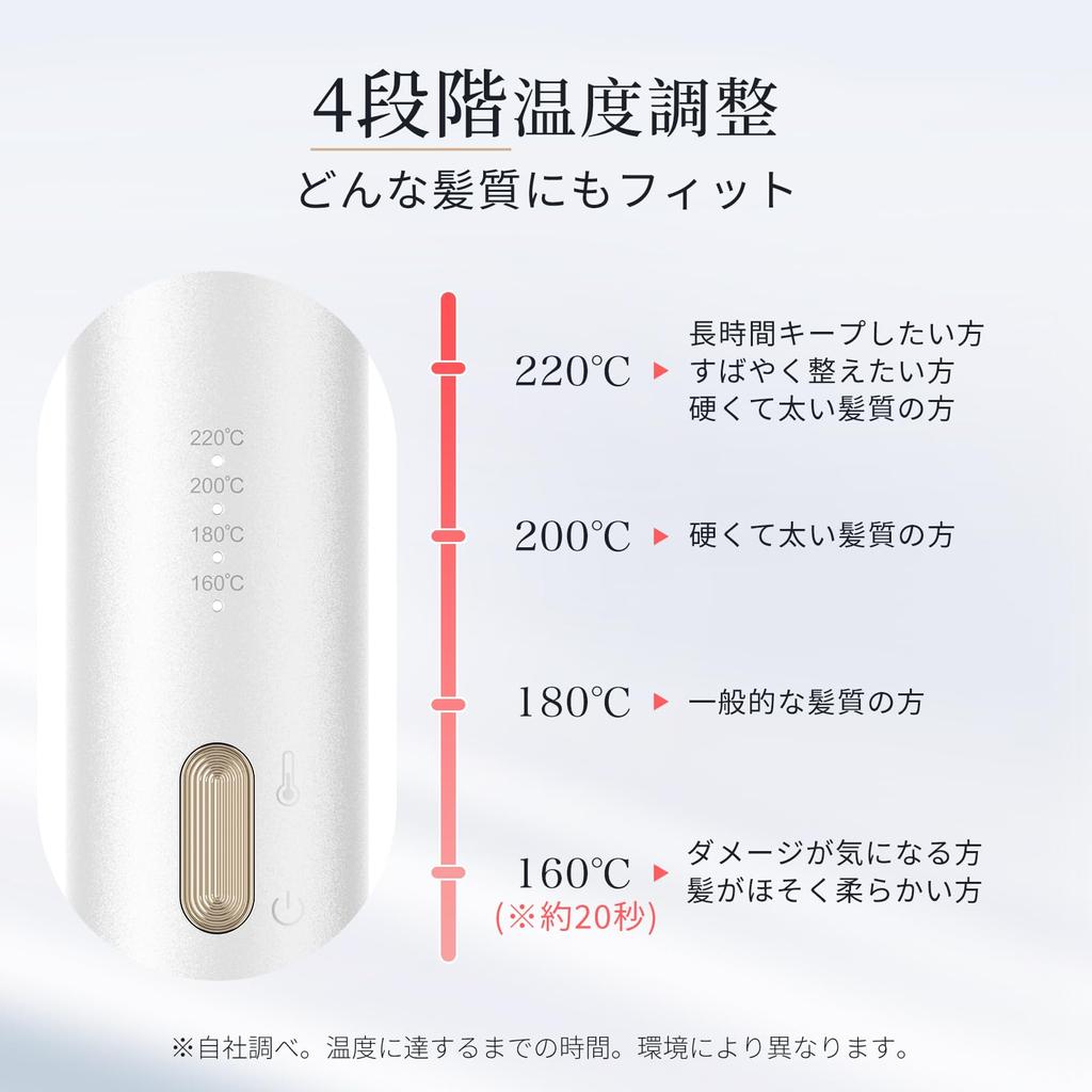 В Beautiful Hundred ANLAN Автоматическая плойка 32 мм Утюжок для автоматического и ручного использования Плойка с регулировкой температуры Утюжок для волос 20 сек. быстрый