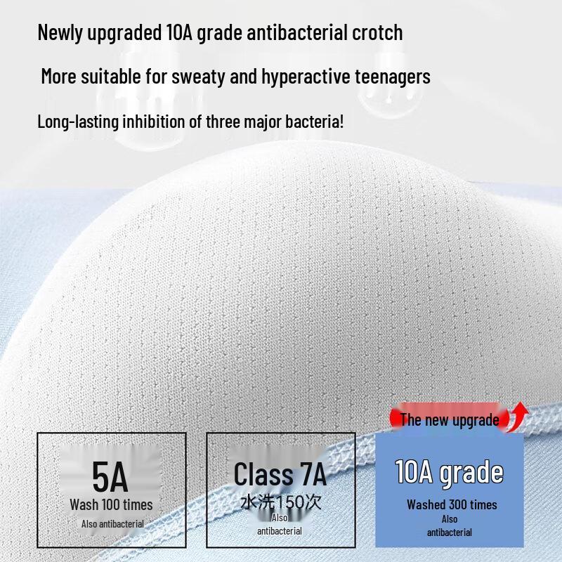 Подростковые антибактериальные боксеры-брифы класса А FitonTon