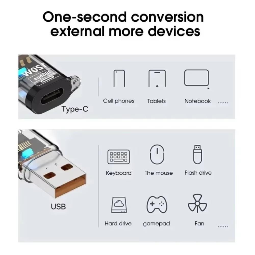 120W High-speed Charging USB Type C Phone Adapters USB C To A Male To Female Converter for MacBook IPhone Samsung Connectors