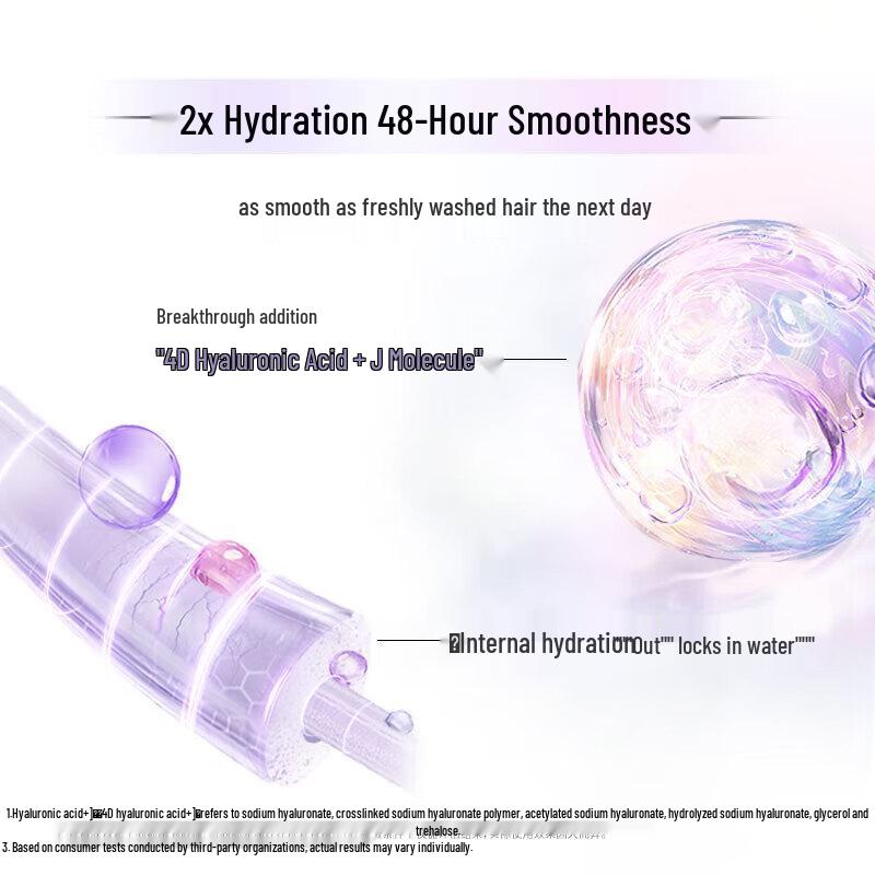 Lux Hydrating Smooth Shampoo & Conditioner Set