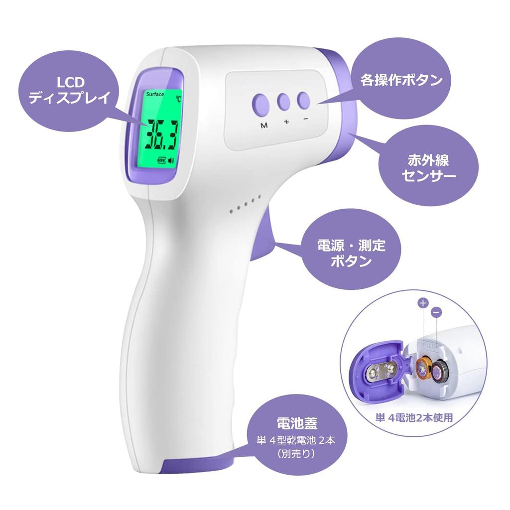 BESTEK Электронный термометр Термометр 1 секунда 32 расстояние измерения инфракрасный термометр Бесконтактный Бесконтактный Бесконтактный Инфракрасный