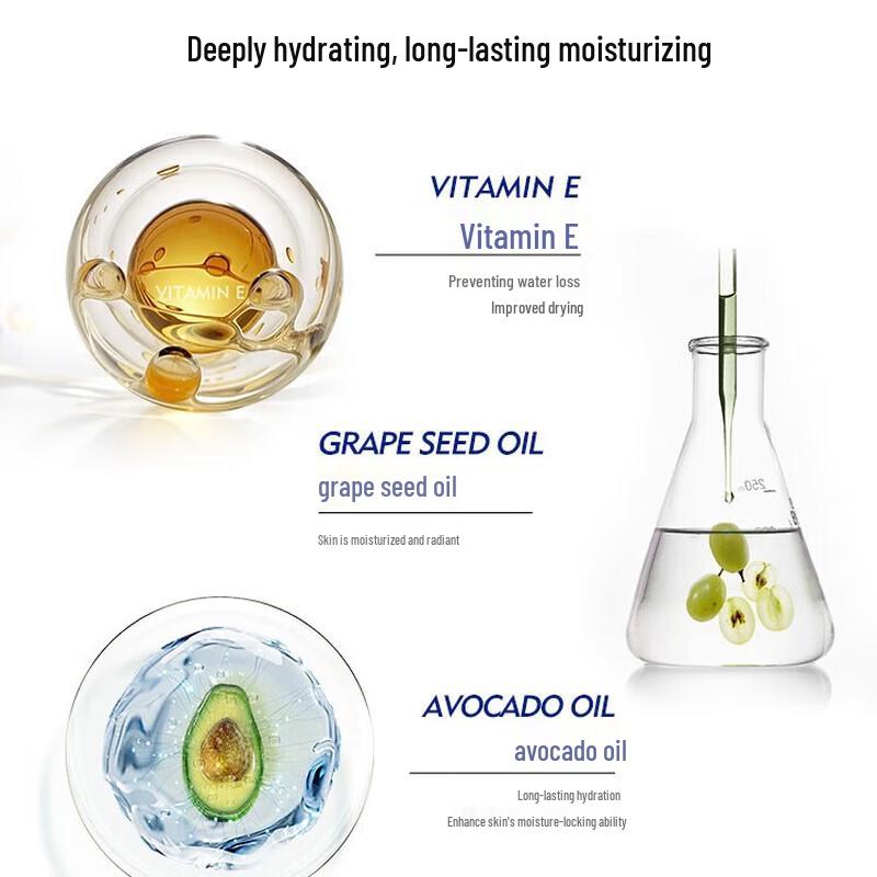 Nivea Deep Moisturizing Body Lotion