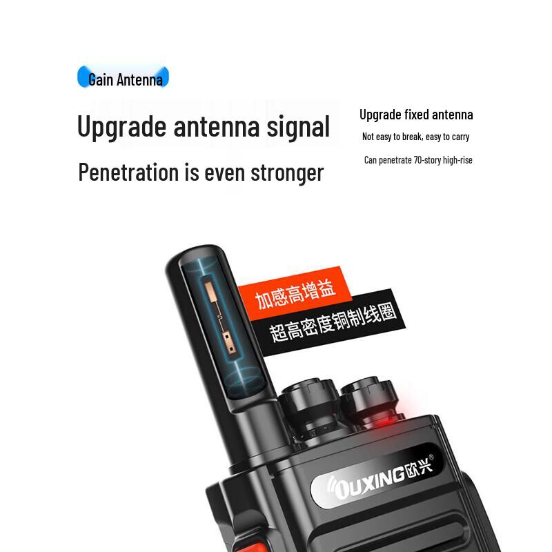 OUXING NEX5.0 Flagship Walkie Talkie Dual Pack (CN version)