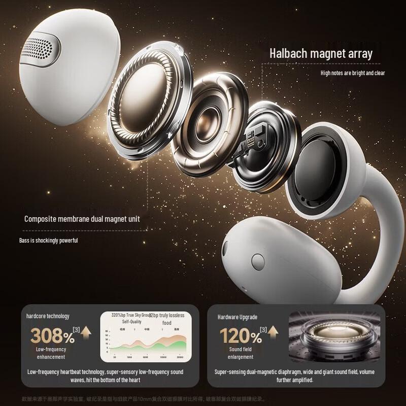 Bluetooth-гарнитура SANAG Z60S с открытыми ушными раковинами и зажимом