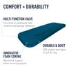 SEA TO SUMMIT Comfort Deluxe Коврик Байрон Синий SI. (Обычный широкий)