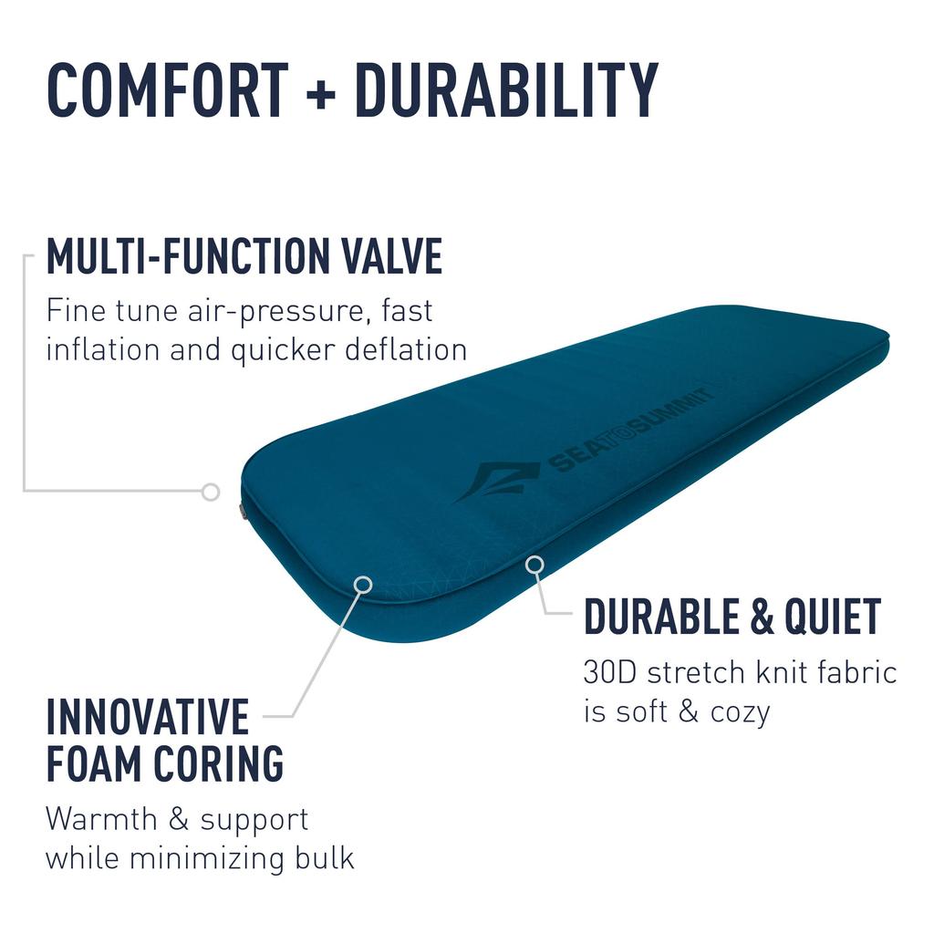 SEA TO SUMMIT Comfort Deluxe Коврик Байрон Синий SI. (Обычный широкий)