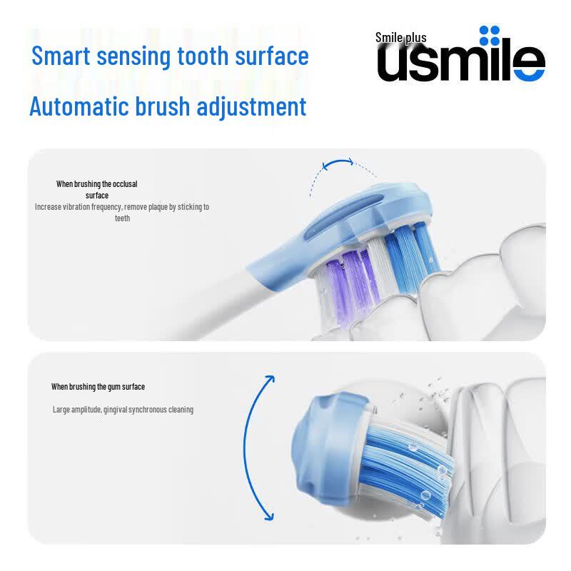 usmile P20 PRO Sweeping-Vibration Electric Toothbrush CN plug (adapter included)