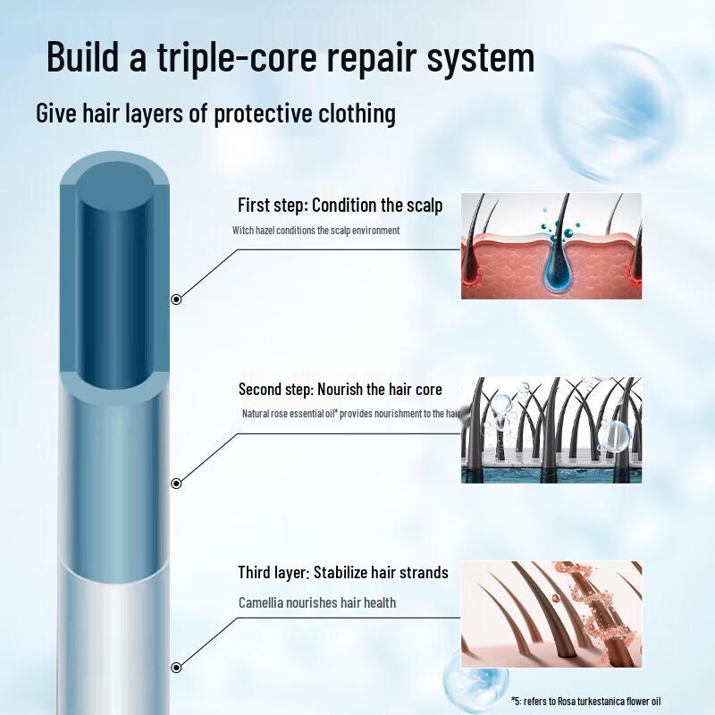 ADOLPH Plant Extract Nourishing & Smooth Shampoo Set