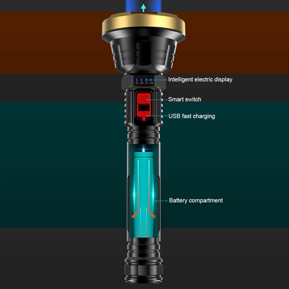 LED Flashlight Multifunctional Waterproof Portable Lantern USB Charging Emergency Flashlight Power Display for Outdoor Equipment