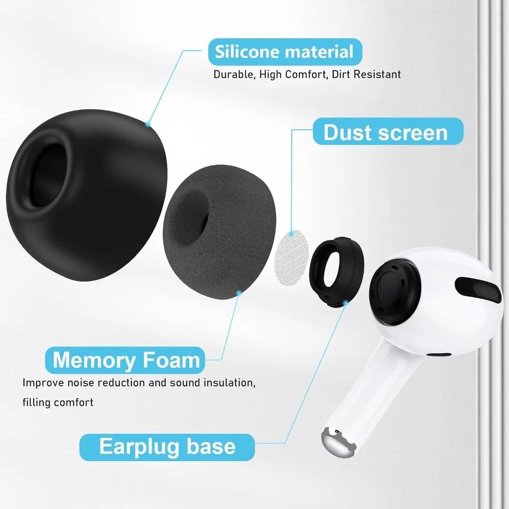 Амбушюры из пены с эффектом памяти для AirPods Pro 3 Противоскользящие ушные вкладыши Мягкая губка Замена амбушюр S/M/L для AirPods Pro3