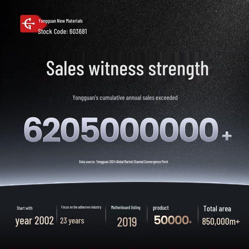 Высокотемпературная тефлоновая лента Yongguan