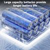 Компрессор для накачивания шин KeenPower, 21 В, беспроводной, для автомобильных шин, с перезаряжаемым литий-ионным аккумулятором, автомобильный адаптер 12 В, цифровой манометр, подходит