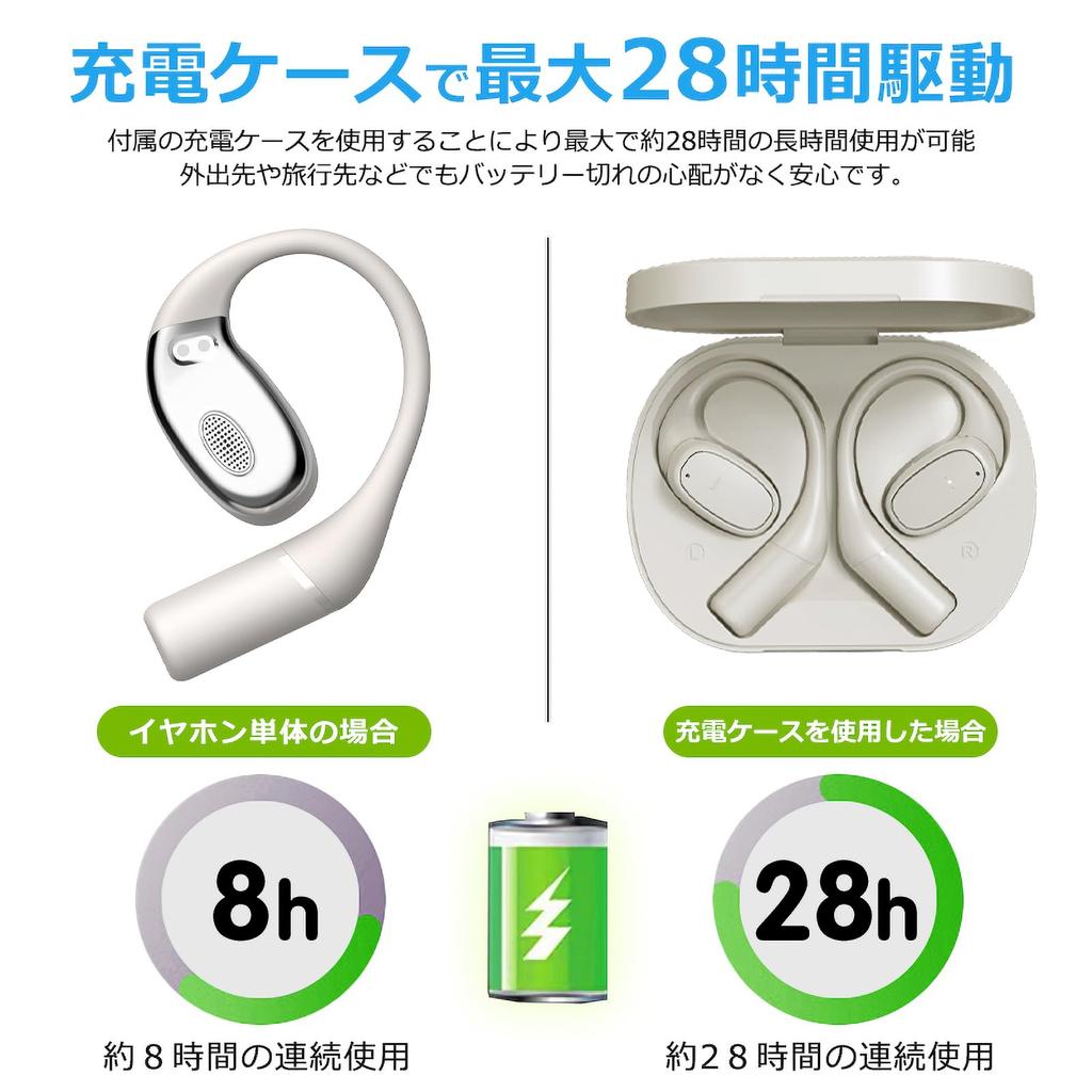 Wireless Bluetooth OWS Air IPX5 Noise Touch Open Bluetooth Remaining Capacity Up To 28 Hours of Continuous Sound Beige Earphones, Earphones,