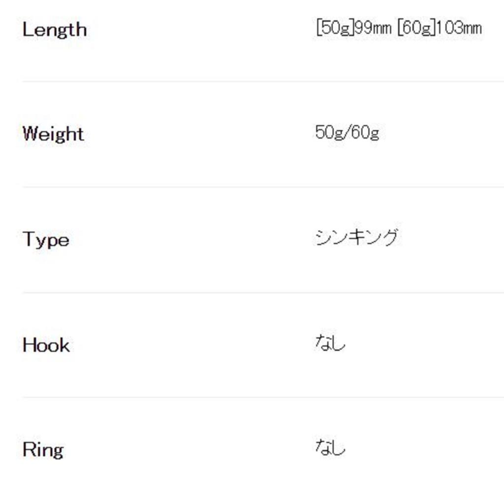 DUO Realis Металлическая гаражная пластина Тяжелая 60 грамм Тонущая приманка ACC0039 (8802)