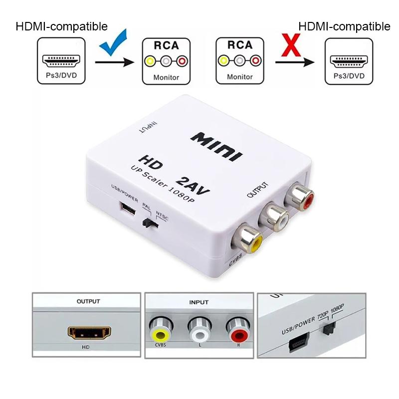 HDMI-совместимый в AV RCA адаптер-конвертер 1080P RCA AV CVSB LR видео композитный AV скалер-конвертер для ПК HDTV проектора
