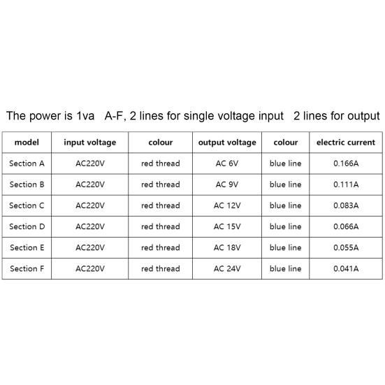Силовой трансформатор, однофазный, с хорошей изоляцией, надежный, профессиональный, 6/9/12/18/24 В, преобразователь выходного напряжения для промышленного оборудования