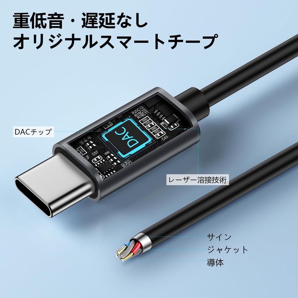 Проводные наушники для iPhone 15 с микрофоном Deep Bass Type C Наушники Стереонаушники HiFi Прослушивание музыки Чистые звонки с пультом дистанционного управления