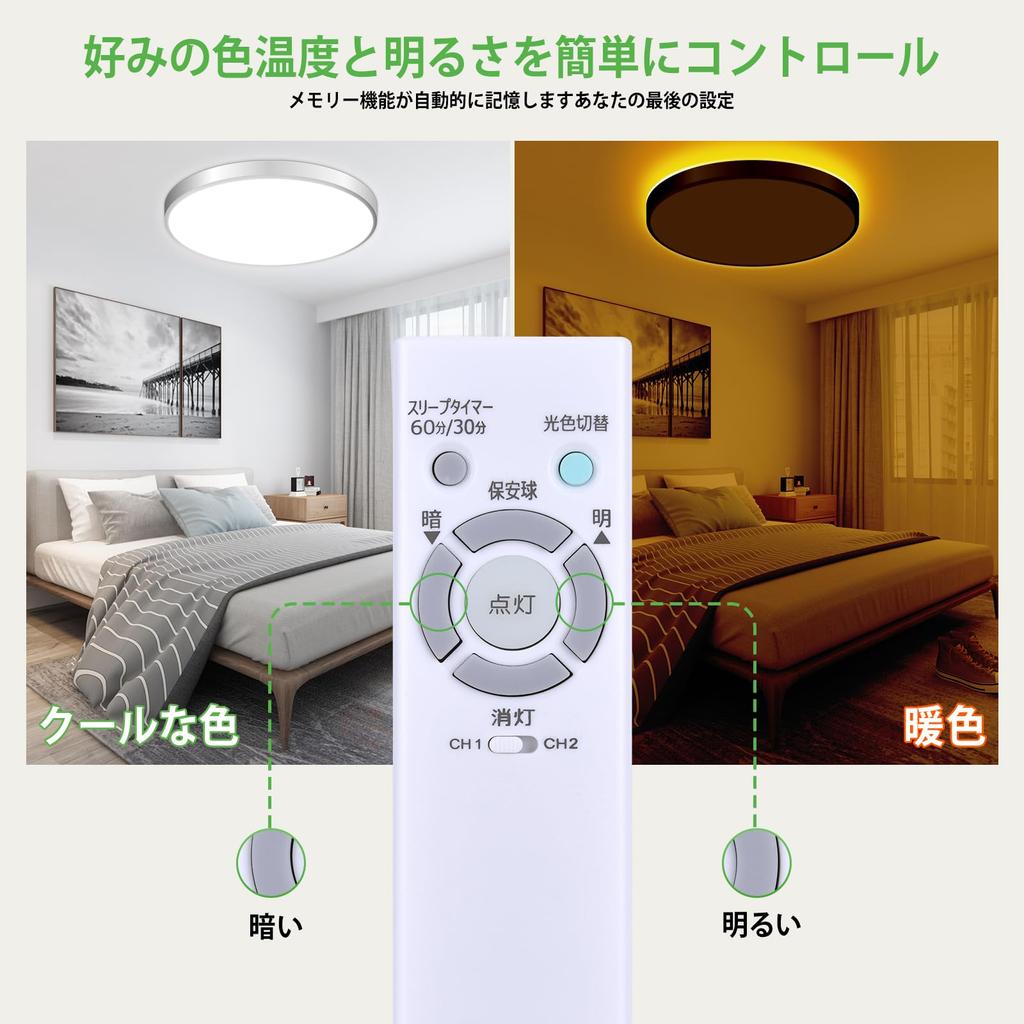 Пульт дистанционного управления потолочным освещением RE0202 для светодиодного освещения NEC, пульт дистанционного управления потолочным освещением, пульт дистанционного управления для потолочных светильников