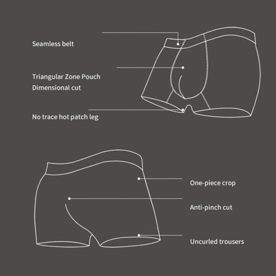 Men Boxer Underwear Elastic Mid-Waist U-Convex Breathable Shorts Briefs Solid Color Comfort Fit Underwear