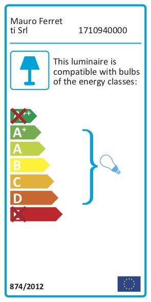 Wall Lamp Industry 5 Lights Cm 86X9X32