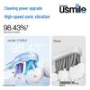 usmile Y1 MAX Deep Cleaning Sonic Electric Toothbrush CN plug (adapter included)