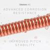 XS Phosphor Bronze Coated Guitar Strings XSAPB1253 Light Gauge 12-53 for 6-String Guitars Maximum Tone Life