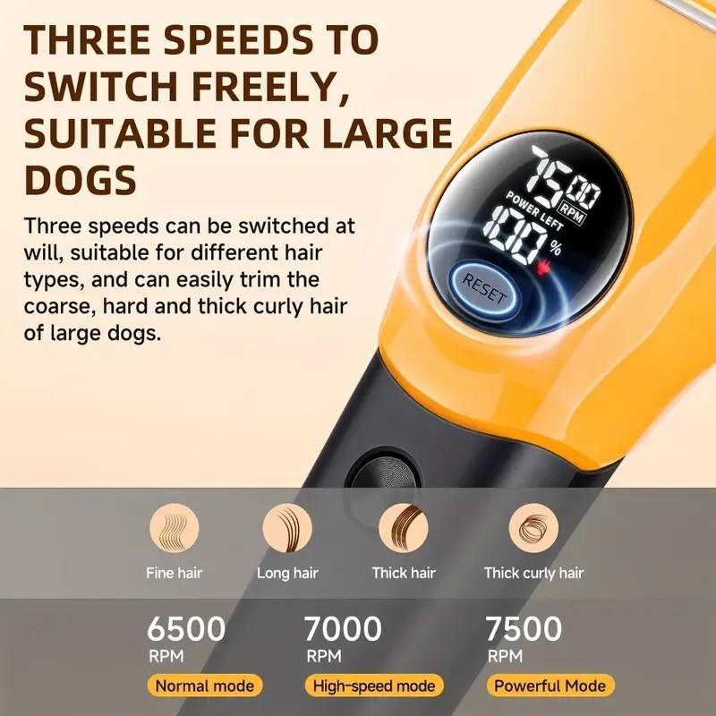 Pet Clipper Professional Dog Hair Trimmer Cat Grooming Shaver 7500/min LED Suitable for Large, Medium, and Small Pets Trimmers