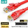 SAMZHE Гигабитный Ethernet-кабель Cat6