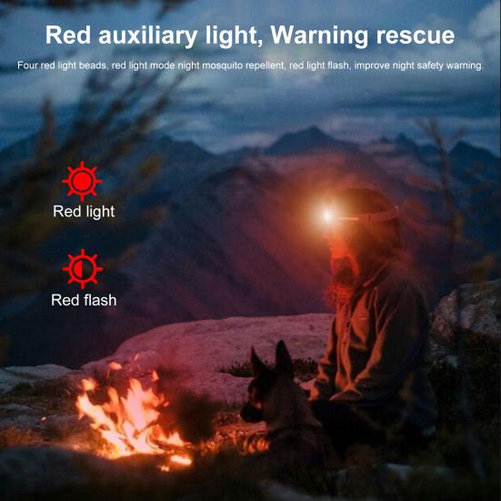 Светодиодный налобный фонарь, водонепроницаемый перезаряжаемый, супер яркий, с высоким люменом, датчик движения, налобный фонарь, аксессуары для кемпинга