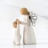 Willow Tree Angel Statue Guardian Angel