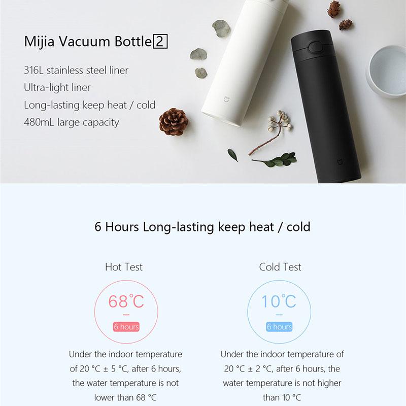 Термос Xiaomi, 480 мл