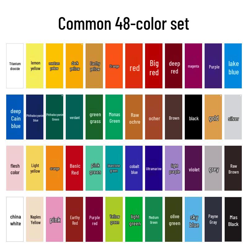 Montmartre 75ml Waterproof Non-Fading Acrylic Paint Set: Perfect for Children’s Textiles and Art Projects, Sunscreen Formula