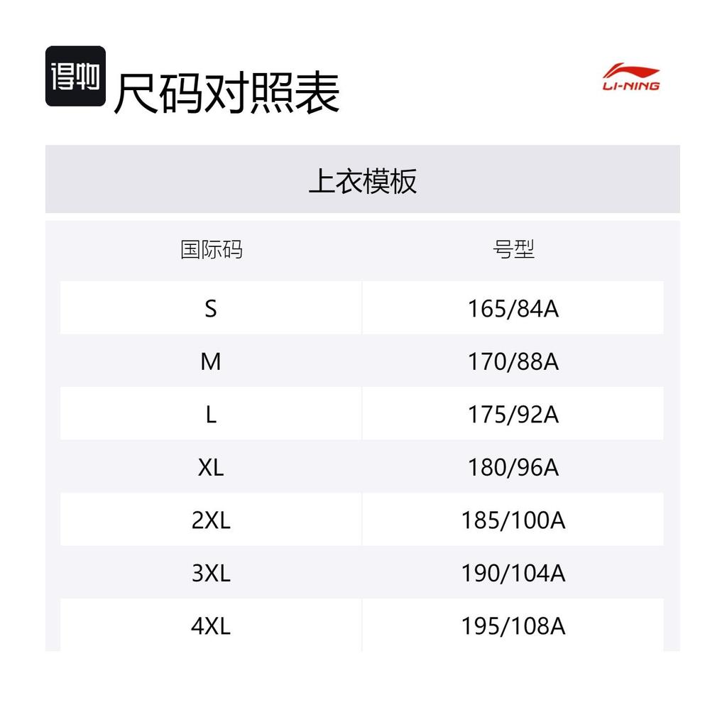 Баскетбольная форма Li Ning CBA Collection Зенг Фаньбо Размер 7 Мужская Пекинский синий AAYU929-1