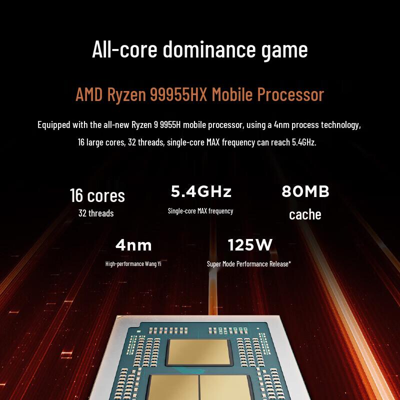 Lenovo Legion R9000P Ultimate High-Performance Laptop (CN version)