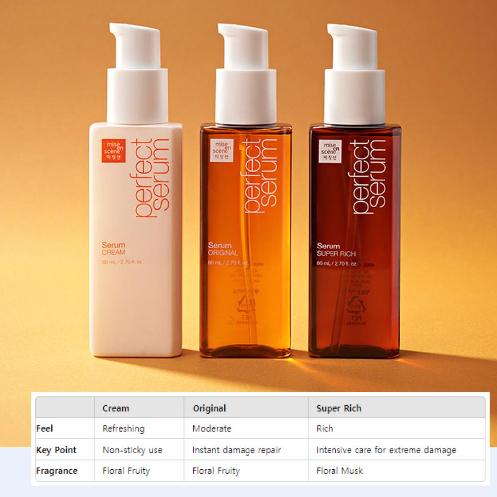 Mise En Scene Perfect Serum Milky 80мл / 2,7 жидких унции