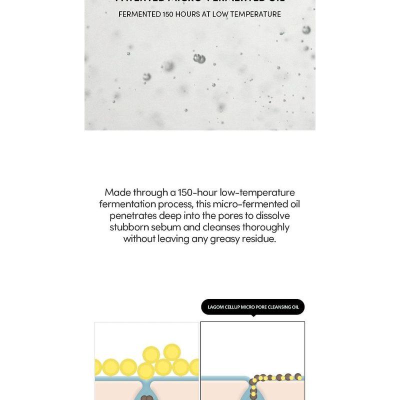 LAGOM Масло для очищения пор Cellup Micro Pore Cleansing Oil