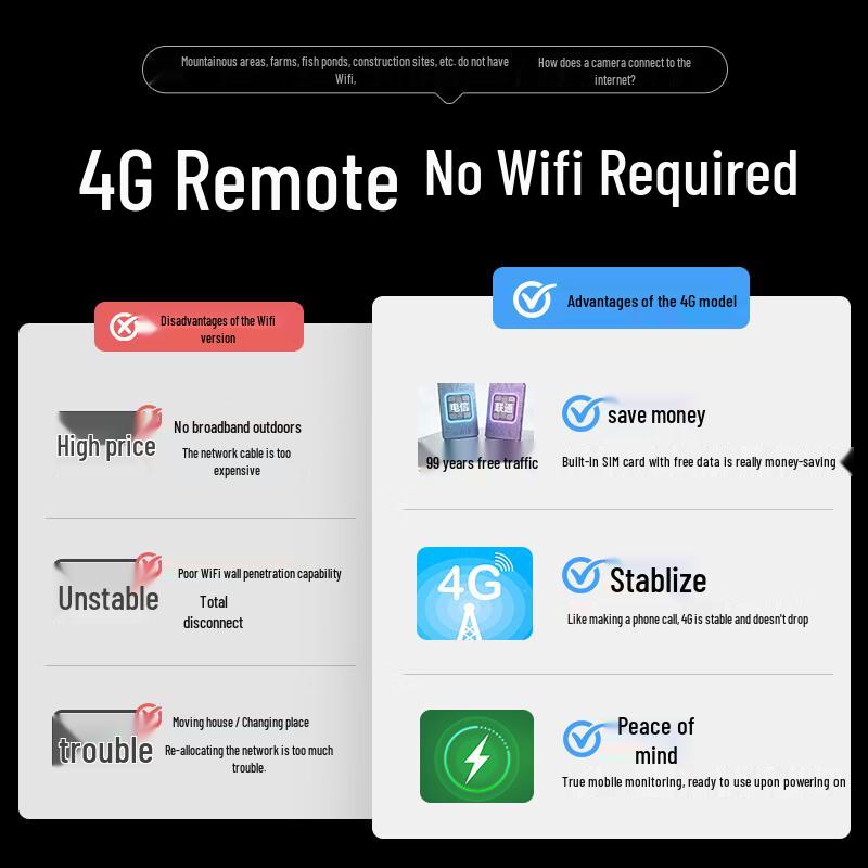 HIKVISION 4G Солнечная уличная камера видеонаблюдения CN вилка (адаптер в комплекте)