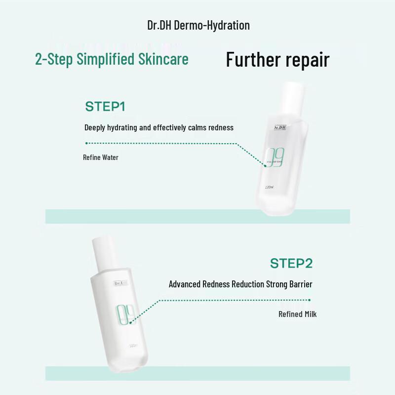 Dafuyan Hydrating & Soothing Skincare Set