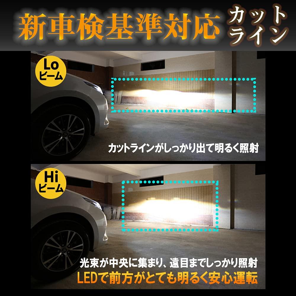 Светодиодная фара LIMEYledH7 Совместимость с техосмотром транспортного средства Новые стандарты Совместимость с техосмотром транспортного средства Противотуманная фара Яркий DC12V Совместимость с