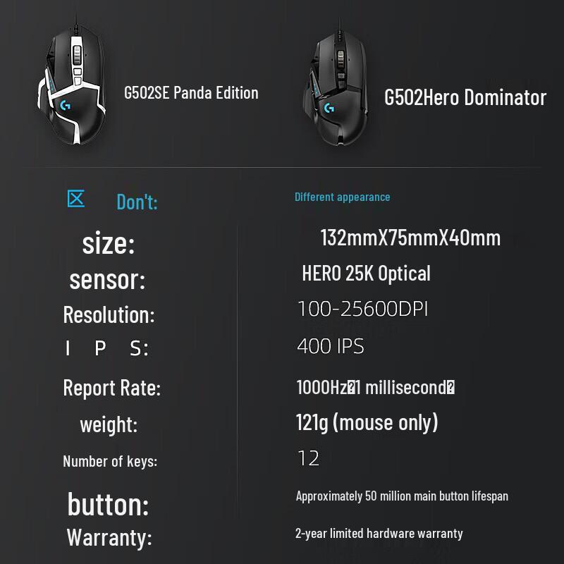 Logitech G502 HERO Wired Gaming Mouse