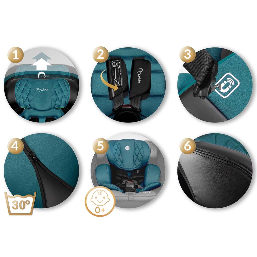 Автокресло Nukido Линия Prestige и Isofix