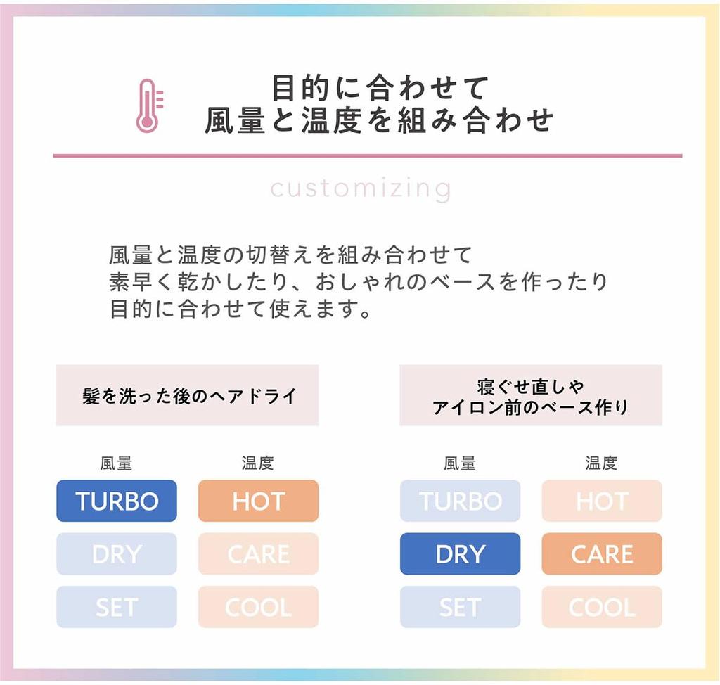 TESCOM Фен для волос с отрицательными ионами, большой объем воздуха, легкий, розовый TD550A-P